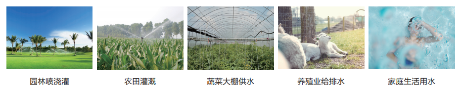 技术参数